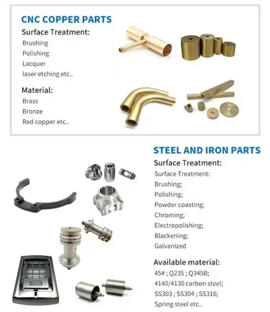 Selecting Materials For Milling Machine Parts A Comprehensive Guide